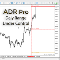 ADR Pro