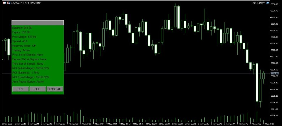 Screenshot #1 Alpha Signal Pro For XAUUSD