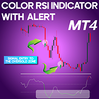 Color RSI Indicator with Alert MT4