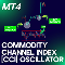 Commodity Channel Index Oscillator CCI MT4