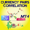 Currency Pairs Correlation Indicator MT4