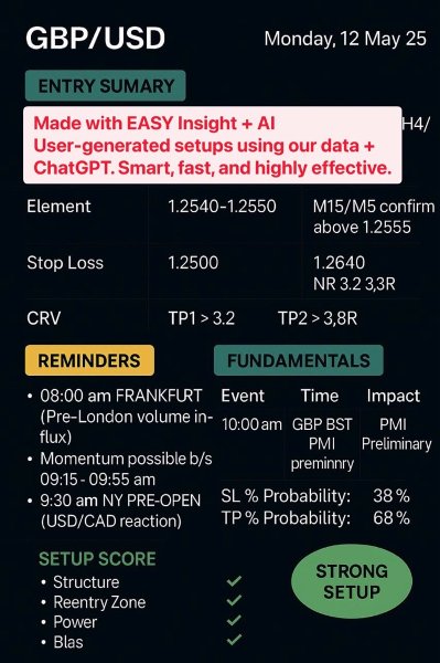 Screenshot #5 EasyInsight MT4