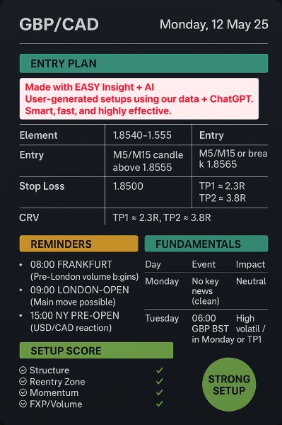 Screenshot #4 EasyInsight MT4