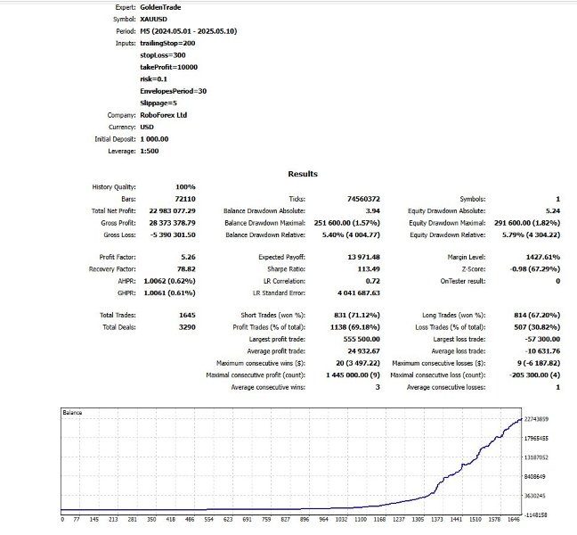 Imagens #1 GoldenTrade