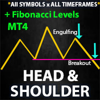 Head and Shoulders Finder MT4