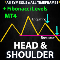 Head and Shoulders Finder MT4