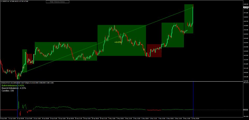 Screenshot #2 Imbalance Pro