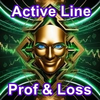 SimSim Active Take and StopLoss Lines