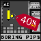Boring Pips MT4