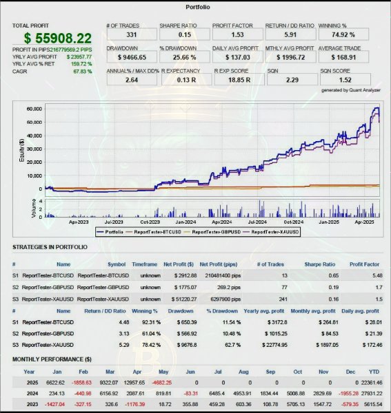 Screenshot #1