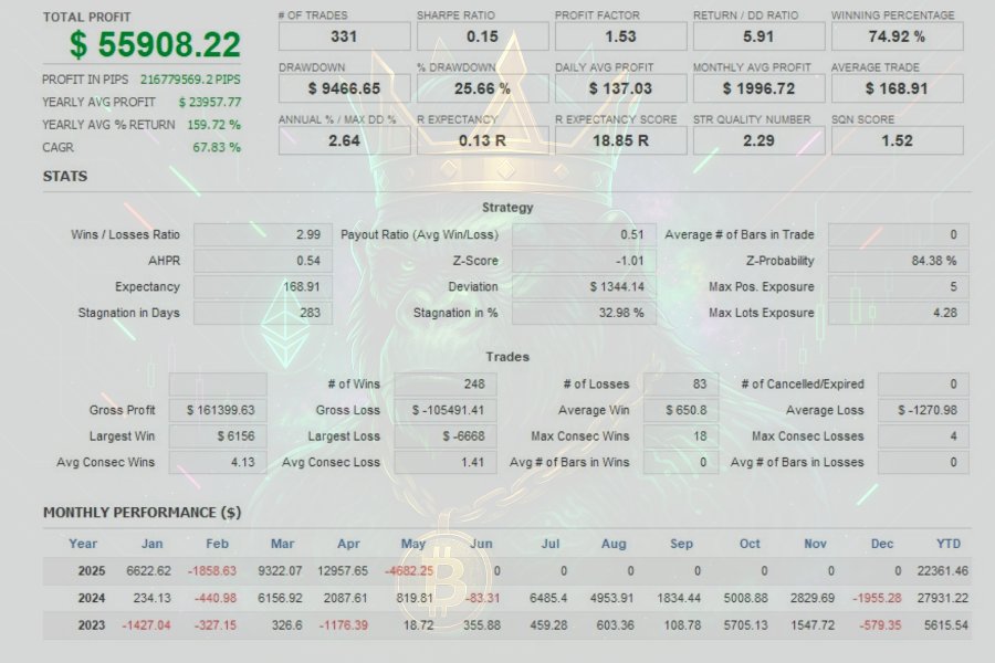 Screenshot #2