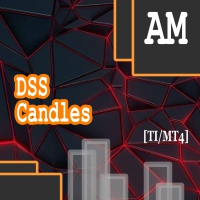DSS Candles AM