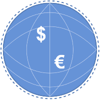 Forex Radar Pro