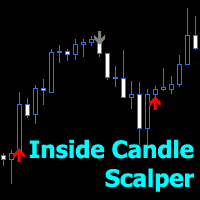 Inside Candle Scalper