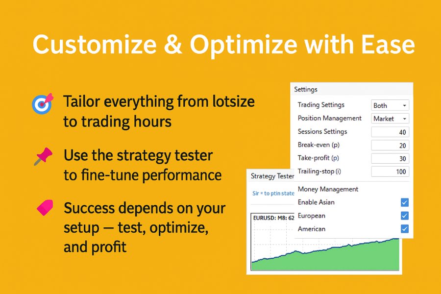 スクリーンショット #3 PZ Flexible Breakout EA