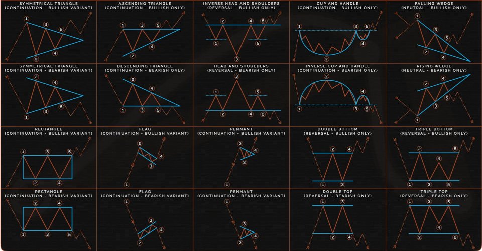 스크린샷 #4 QuantCore Patterns