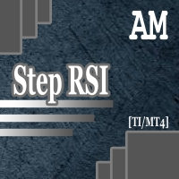 Step RSI AM
