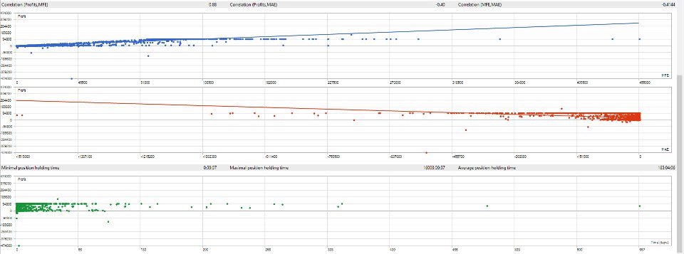 Screenshot #5 World Engine