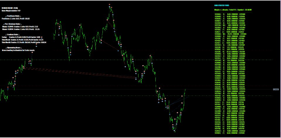 Screenshot #2 World Engine