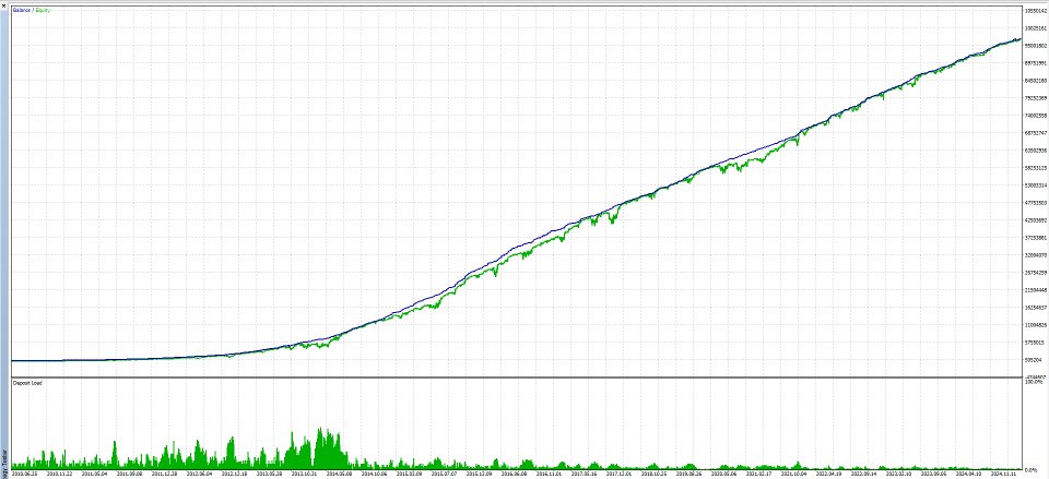 Screenshot #3 World Engine