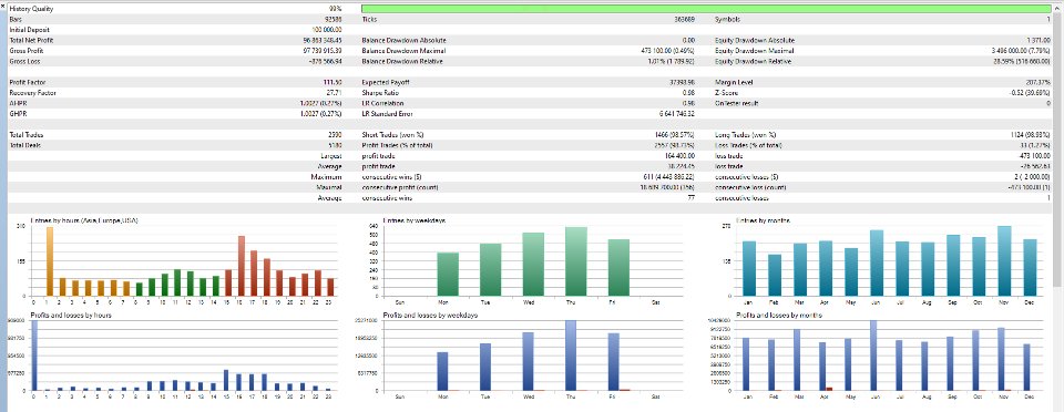 Screenshot #4 World Engine