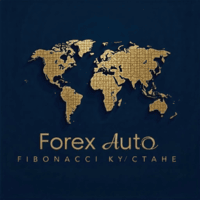 Auto Fibonacci With EMA