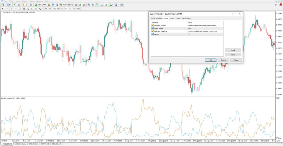 Screenshot #5 Buy Sell Pressure Indicator MT4