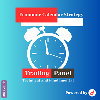 Economic Calendar Trading Panel