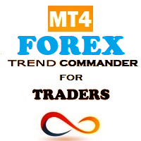 Forex Trend Commander