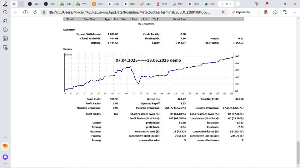 Screenshot #1 SSTrading