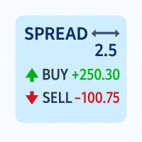 TradeInfos