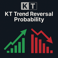 KT Trend Reversal Probability MT4