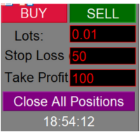 One key liquidation