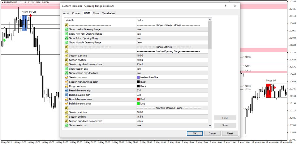 Screenshot #6 Opening Range Breakouts