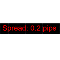 Real Time Spread Display Tool