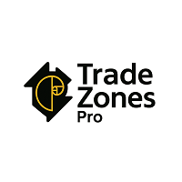 TradeZones Fibonacci Pro