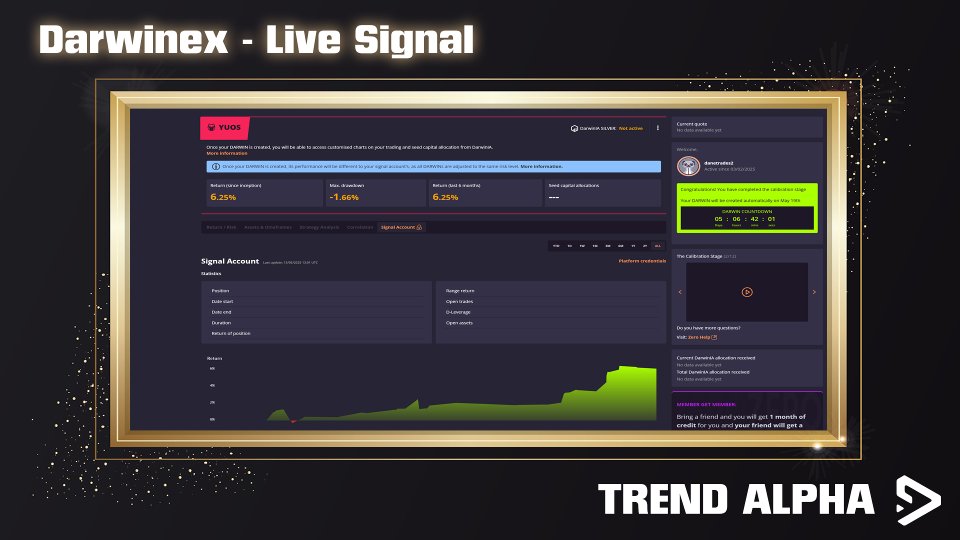 Screenshot #5 Trend Alpha