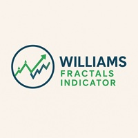 Williams Fractals Indicator