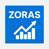 Zoras Gold Breakout EA