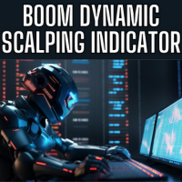 Boom dynamic scalping indicator