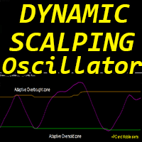 Dynamic Scalping Oscillator m