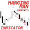 Hanging Man pattern md