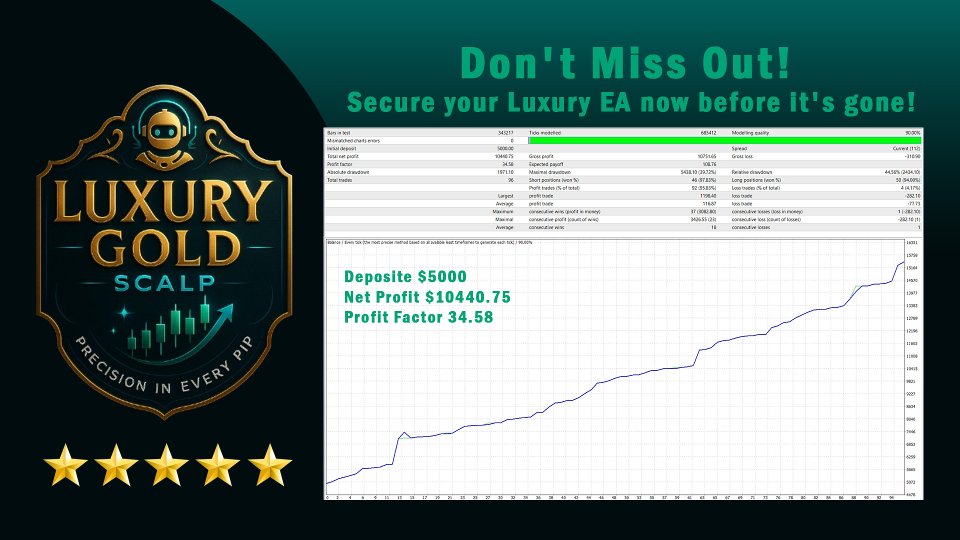 截图 #2 Luxury Gold Scalp MT5