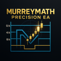 Murrey Math Advisor