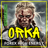 ORKA Forex High Energy eurjpy mt5 ict killzones
