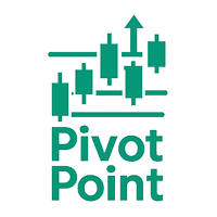 Pivot Points Classic