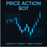 Price Action with liquidity traps and Swing