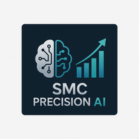 SMC Precision AI Buy Sell Indicator