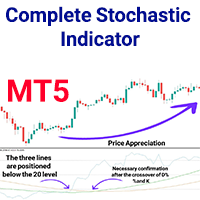 Complete Stochastic Indicator MT5