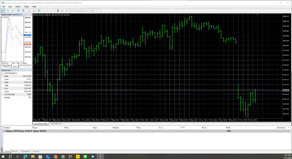 Screenshot #3 DGoldInfinity